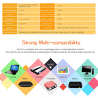 KB-91s  2.4G Mini Wireless Keyboard Air Mouse with IR Learning for Mini PC IPTV Player H96 X96 Android 9.0 TV Box