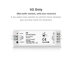 WW CW LED Dimmer Controller 12V 24V 2CH 10A RF 2.4G Wireless Remote Smart Wifi Dimmer Switch for Dual White CT LED Strip Light