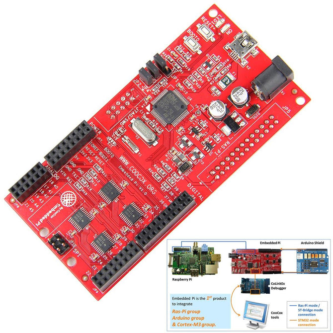 Coocox Triple-play Platform for Raspberry Pi, Arduino and 32-bit Embedded ARM - Red