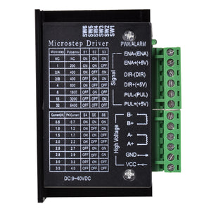 Two-phase / 4.0A Driver for 42/57 Stepper Motor - Black