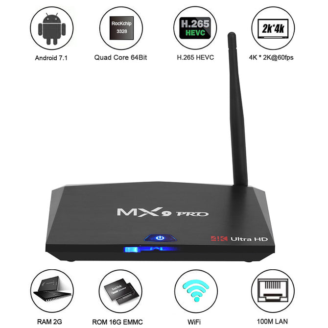 MX9 Pro Android 7.1 RK3328 Quad-Core Smart TV Box - Black (EU Plug)