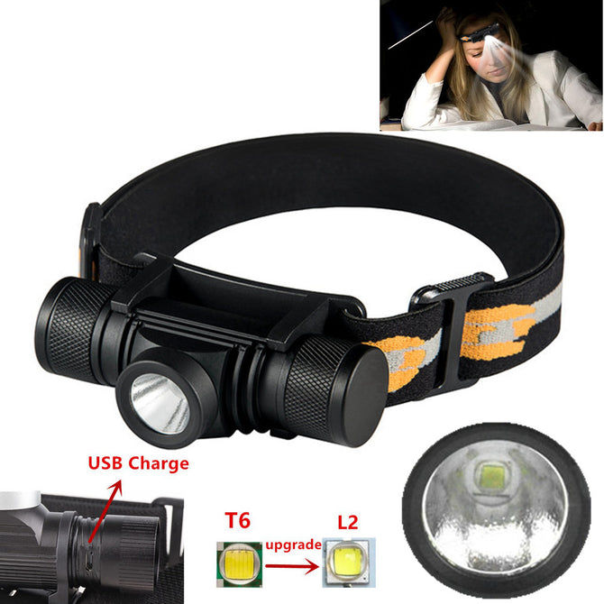 AIBBER TONE XM-L2 LED Headlamp USB Rechargeable Cycling Headlight 4-Mode Dimming Torch Camping Fishing Flashlight
