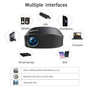 YG600 Full HD 1080P Multimedia LED 3D TV HD Video Projector for Home - Black (US Plug)