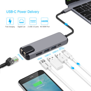 Measy 5 in 1 USB Type C Hub, HDMI USB-C Hub to Gigabit Ethernet Rj45 Lan Adapter for Macbook Pro Thunderbolt 3
