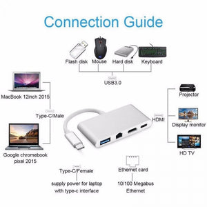 4-in-1 USB 3.1 Type-C USB-C To HDMI 4K + Gigabit Ethernet (RJ45 Port) + USB 3.0 Adapter Silver