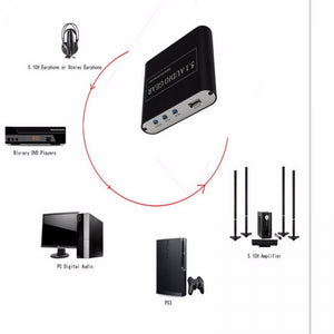 DTS SPDIF Coaxial To RCA AC3 Digital To 5.1CH Audio Decoder (US Plug) Black