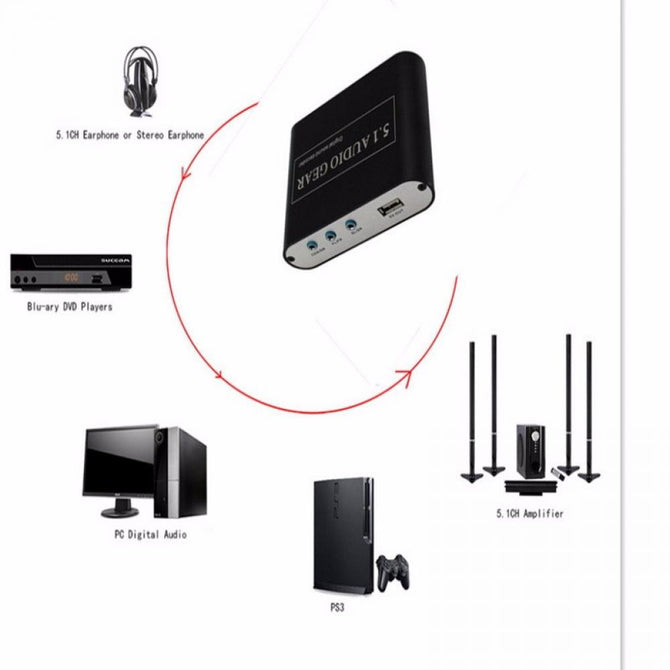 DTS SPDIF Coaxial To RCA AC3 Digital To 5.1CH Audio Decoder (US Plug) Black
