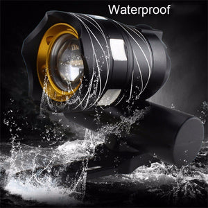 CREE XML T6 LED Bicycle Light Bike Front Lamp Outdoor Zoomable Torch Headlight USB Rechargeable Built-in Battery 15000LM Black