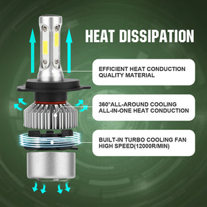 Joyshine H4 HB2 9003 72W 7200LM COB 6000K LED Conversion Headlight Bulb Cold White