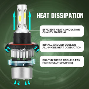 Joyshine H13 72W 6000LM COB 6000K LED Conversion Headlight Bulbs Cold White (2 PCS)