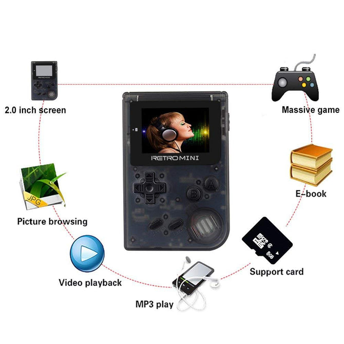 Retro Game Console 32 Bit Portable Mini Handheld Game Players Built-in 940 for GBA Classic Games - Black