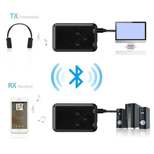 Wireless Bluetooth Transmitter Receiver, 2-in-1 3.5mm Bluetooth V4.2 Audio Receive Transmit Adapter