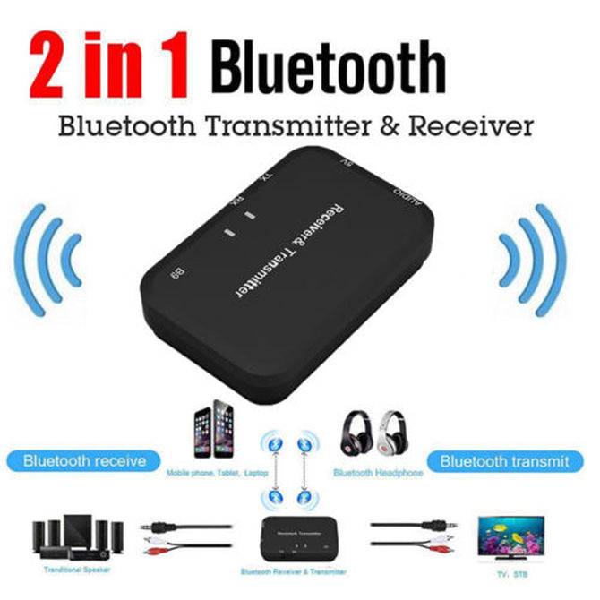 VRrobot Bluetooth V 4-1 Transmitter and Receiver, Stereo Music 3.5mm HiFi USB Car Adapter