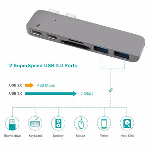 Type-C USB-C Hub Adapter Dual USB 3.0 Port Thunderbolt 3 For MacBook Pro UK