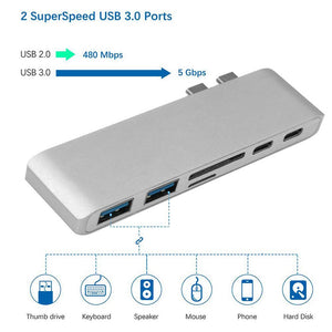 Type-C USB-C Hub Adapter, Dual USB 3.0 Port Thunderbolt 3 Hub For MacBook Pro