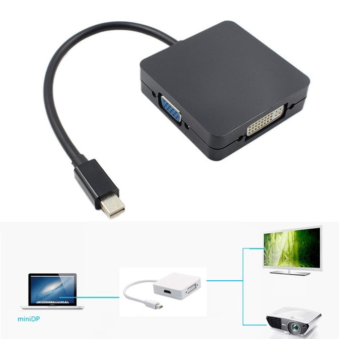 Mini Display Port DP to HDMI VGA DVI Converter for Microsoft surface pro 4 3 2 1