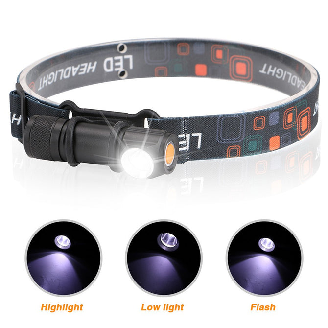 Portable Aluminum Alloy LED Headlamps USB Rechargeable Magnetic Strong Light Outdoor Waterproof Lighting White/Black